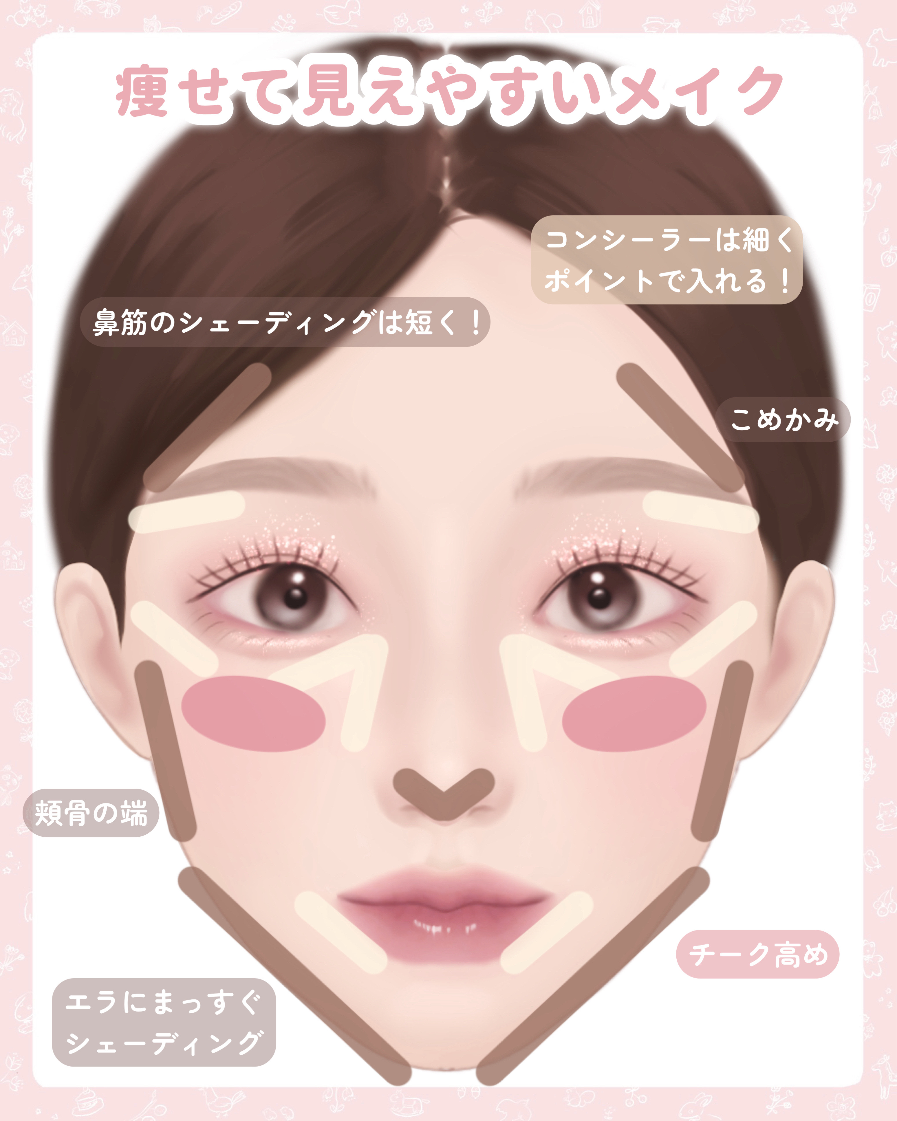 グロウフルールチークス/キャンメイク/パウダーチークを使ったクチコミ（2枚目）