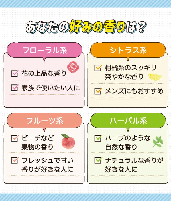 あなたの好みの香りは?フローラル系は花の上品な香りで、家族で使いたい人におすすめ。シトラス系は柑橘系のスッキリ爽やかな香りでメンズにもおすすめ。フルーツ系はピーチなど果物の香り。フレッシュで甘い香りが好きな人におすすめ。ハーバル系はハーブのような自然な香りで、ナチュラルな香りが好きな人におすすめ。