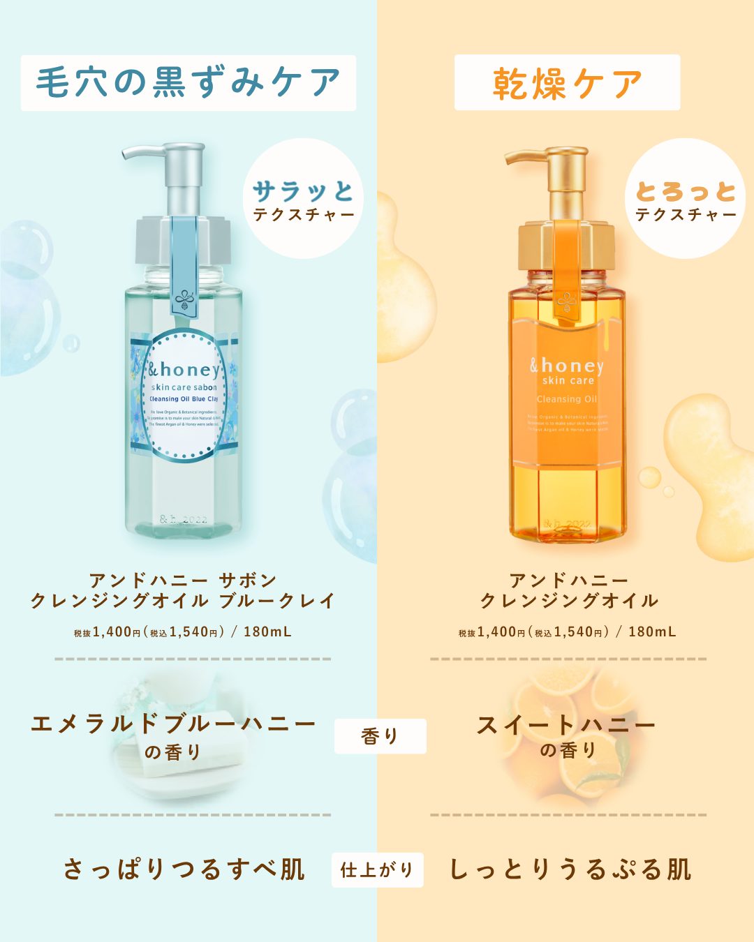 &honey公式アカウント on LIPS 「&honeyのクレンジングオイルは選べる2種類!🩵さっぱり派に..」(2枚目)