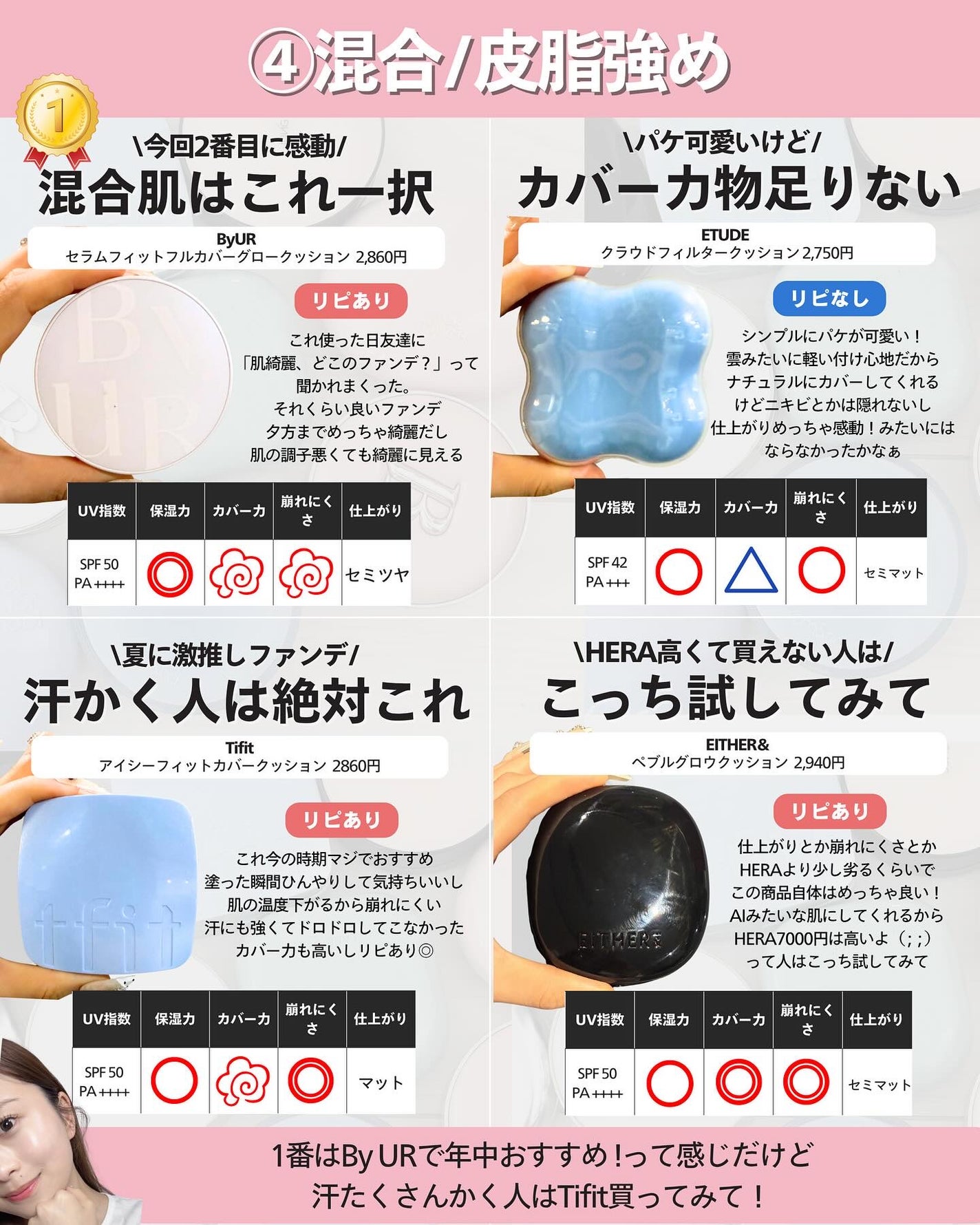 ナラ|毛穴ケアオタク🍓 on LIPS 「(毛穴を綺麗にする方法→@keana_nara)・・こんばんは..」(6枚目)