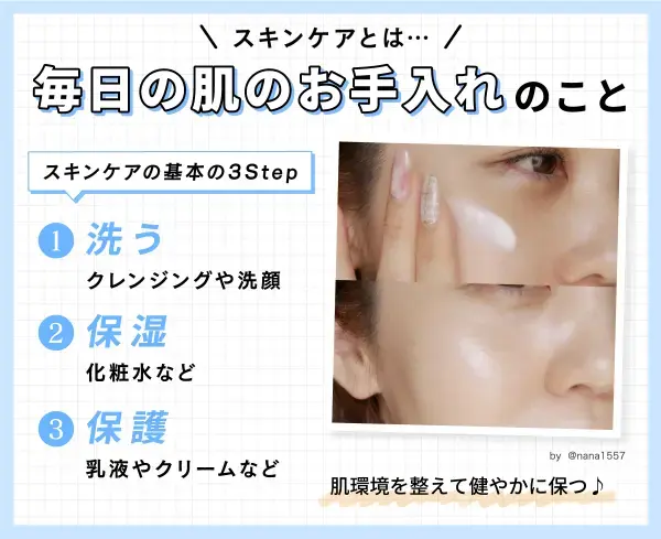 スキンケアの基本ステップ