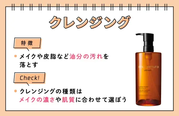 クレンジングの特徴