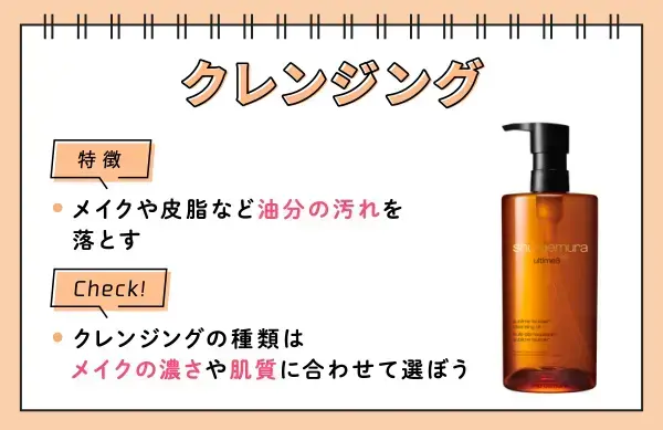 クレンジングの特徴