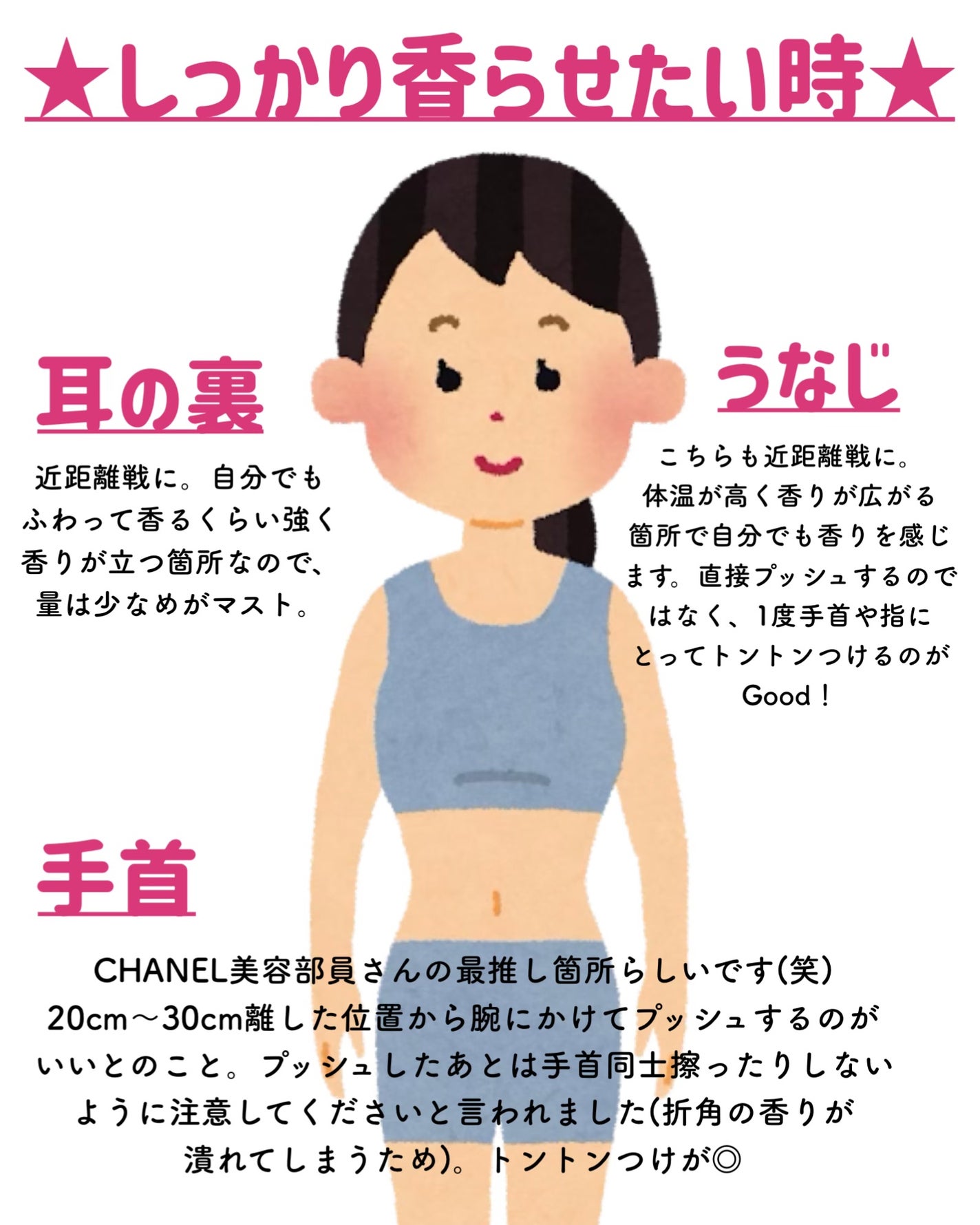 チャンス オーフレッシュ オードゥパルファム(ヴァポリザター)/CHANEL/香水(レディース)を使ったクチコミ(3枚目)