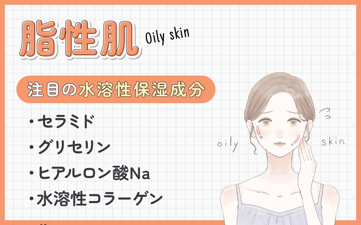 脂性肌の注目の水溶性保湿成分はセラミド・グリセリン・ヒアルロン酸Na・水溶性コラーゲン。
