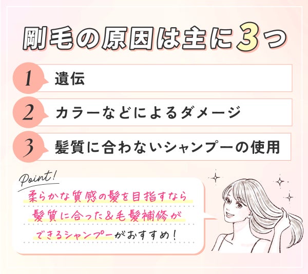 剛毛の原因は主に3つ。遺伝・カラーなどによるダメージ・髪質に合わないシャンプーの使用。柔らかな質感の髪を目指すなら髪質に合った&ダメージ補修ができるシャンプーがおすすめ!