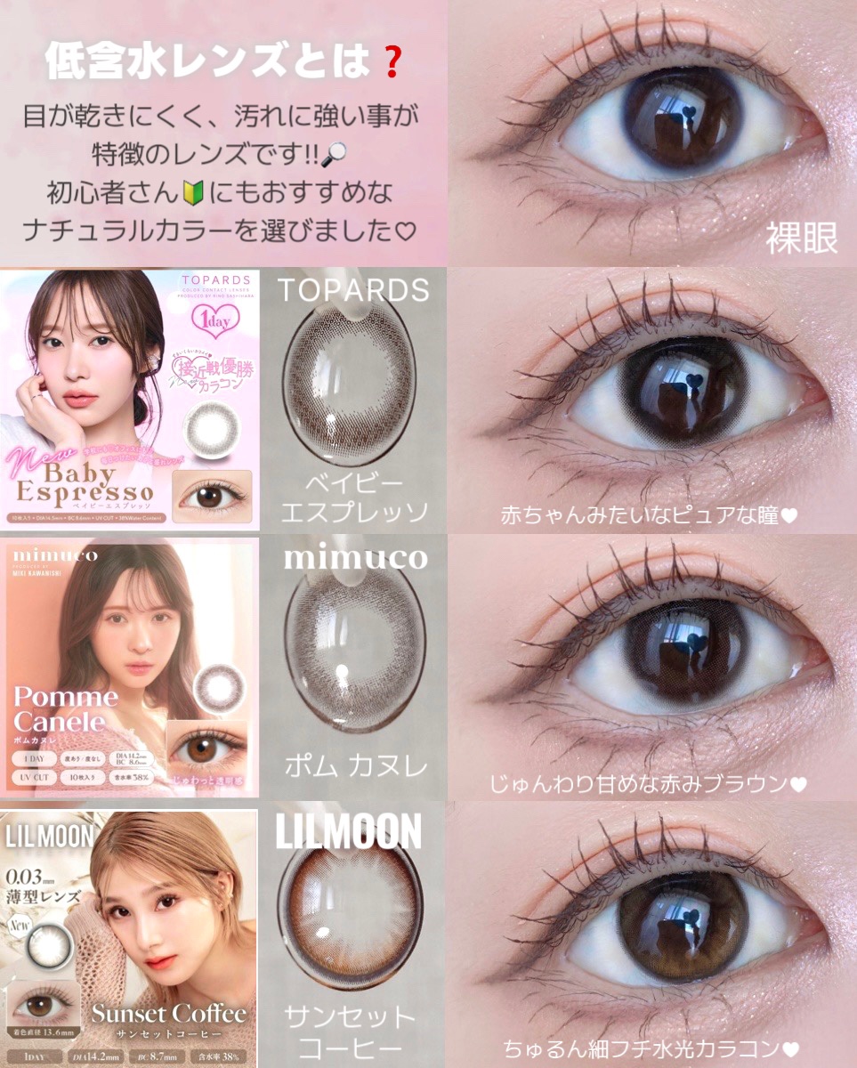 TOPARDS 1day/TOPARDS/ワンデー（１DAY）カラコンを使ったクチコミ（1枚目）