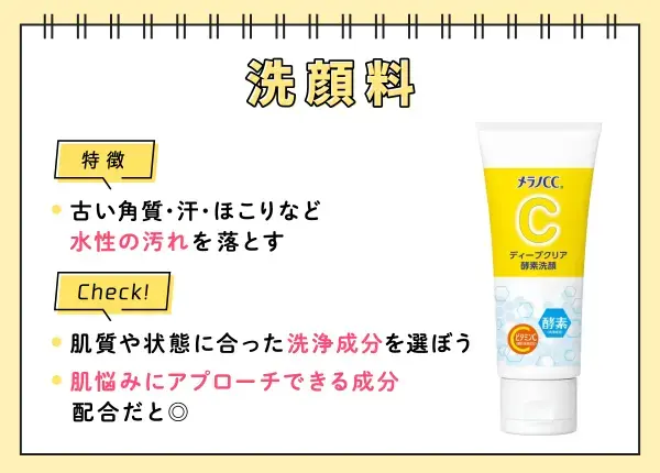 洗顔料の特徴