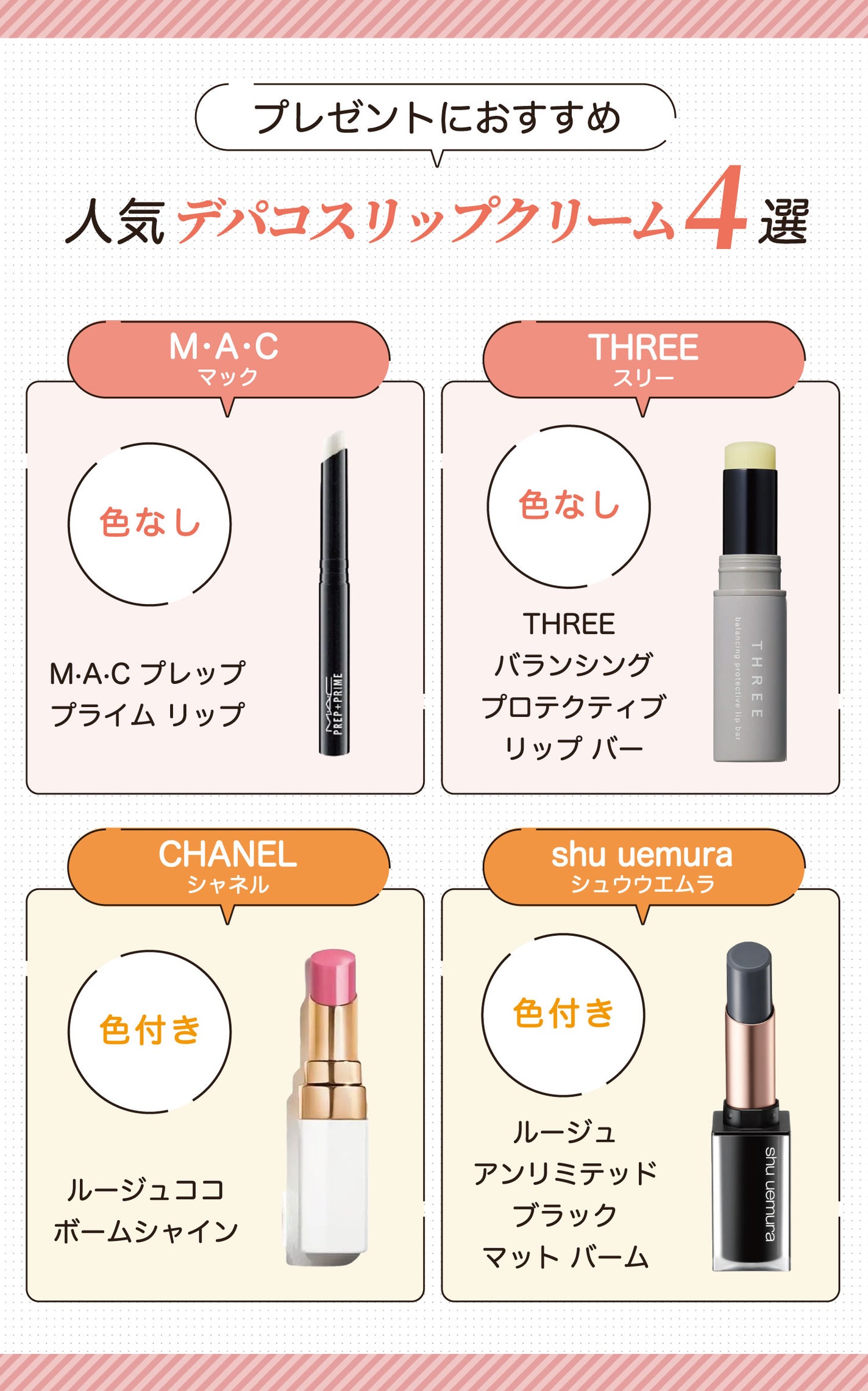 プレゼントにおすすめ人気デパコスリップクリーム4選。色なしではM・A・C(マック)M·A·C プレップ プライム リップ・THREE(スリー)THREE バランシング プロテクティブ リップ バー。色付きではCHANEL(シャネル)ルージュココボームシャイン・shu uemura(シュウウエムラ)ルージュ アンリミテッド ブラック マット バーム。