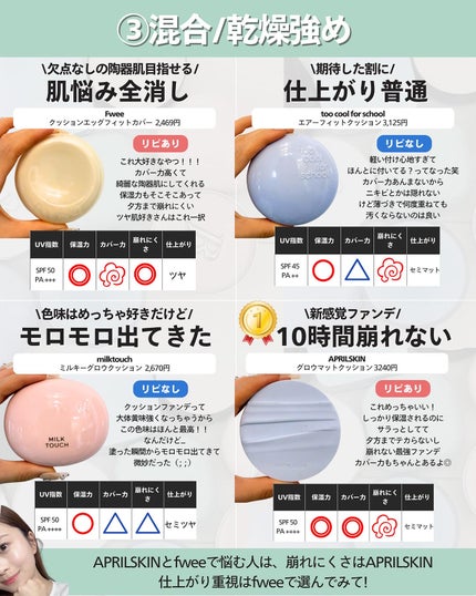 ナラ|毛穴ケアオタク🍓 on LIPS 「(毛穴を綺麗にする方法→@keana_nara)・・こんばんは..」(5枚目)