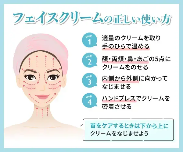 クリームの使い方