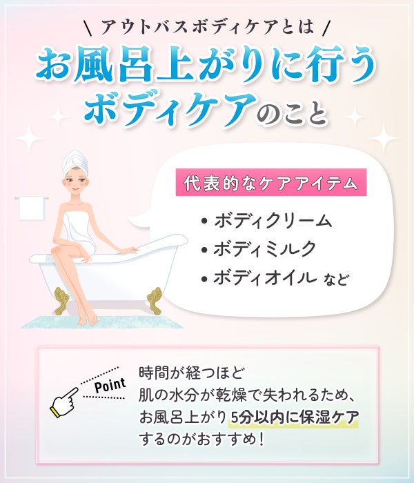 アウトバスボディケアとはお風呂上がりに行うボディケアのこと。代表的なケアアイテムはボディクリーム・ボディミルク・ボディオイルなど。時間が経つほど肌の水分が乾燥で失われるため、お風呂上り5分以内に保湿ケアするのがおすすめ!