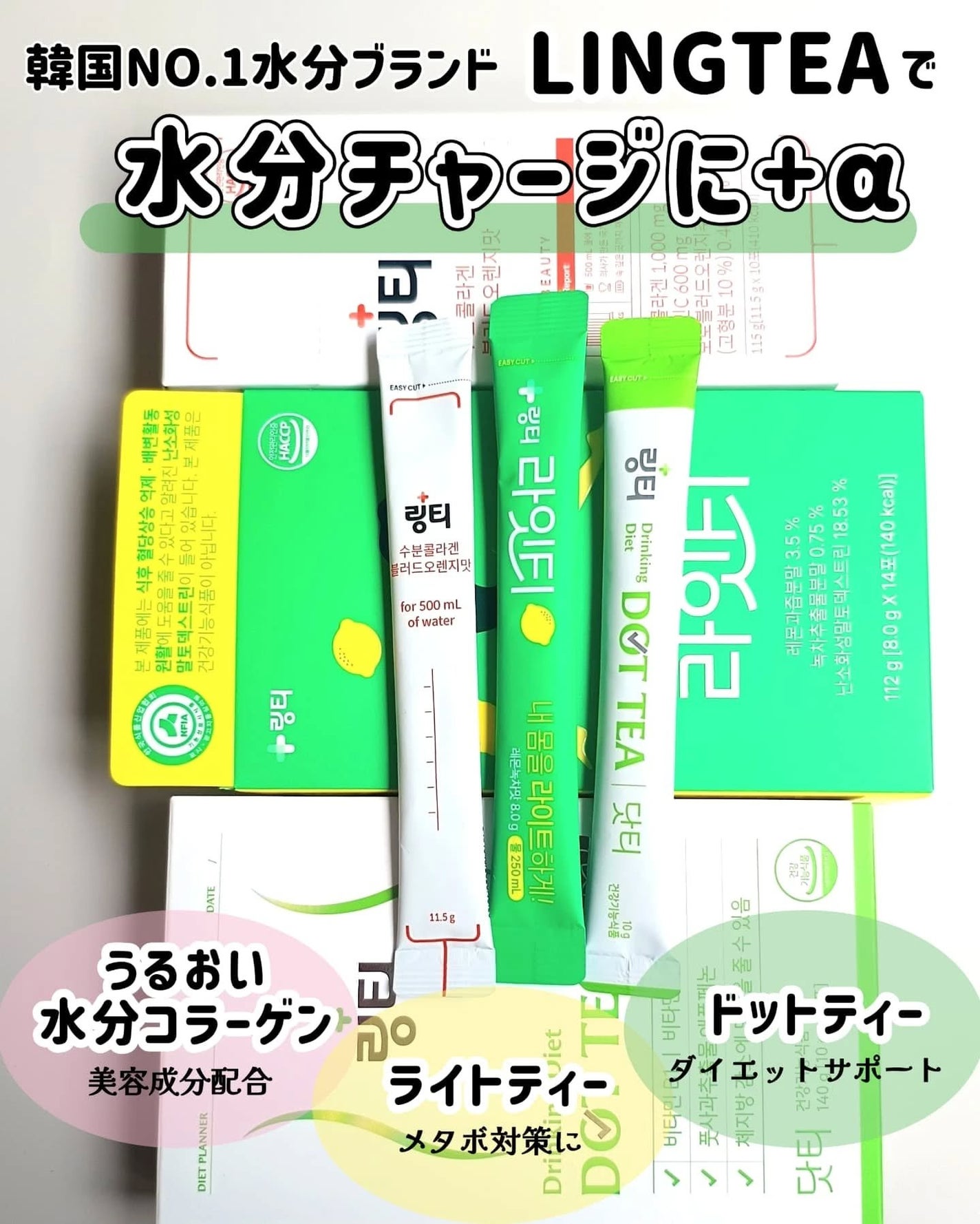 LINGTEA DOT TEA/LINGTEA/美容ドリンクを使ったクチコミ(2枚目)