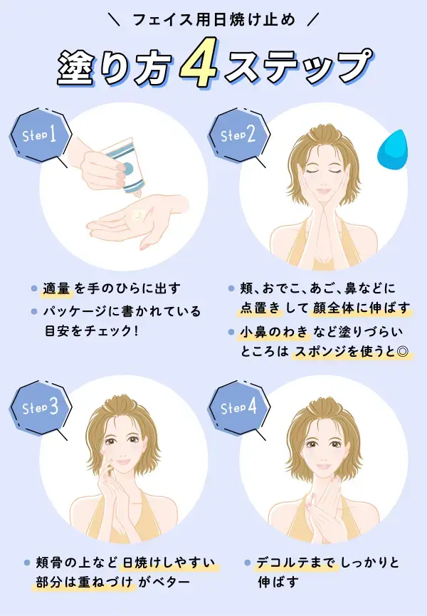 フェイス用日焼け止め 塗り方4ステップ
