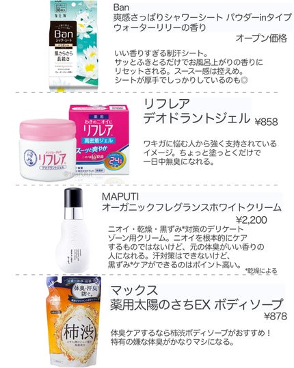 爽感さっぱりシャワーシート パウダーinタイプ/Ban/ボディシートを使ったクチコミ(3枚目)