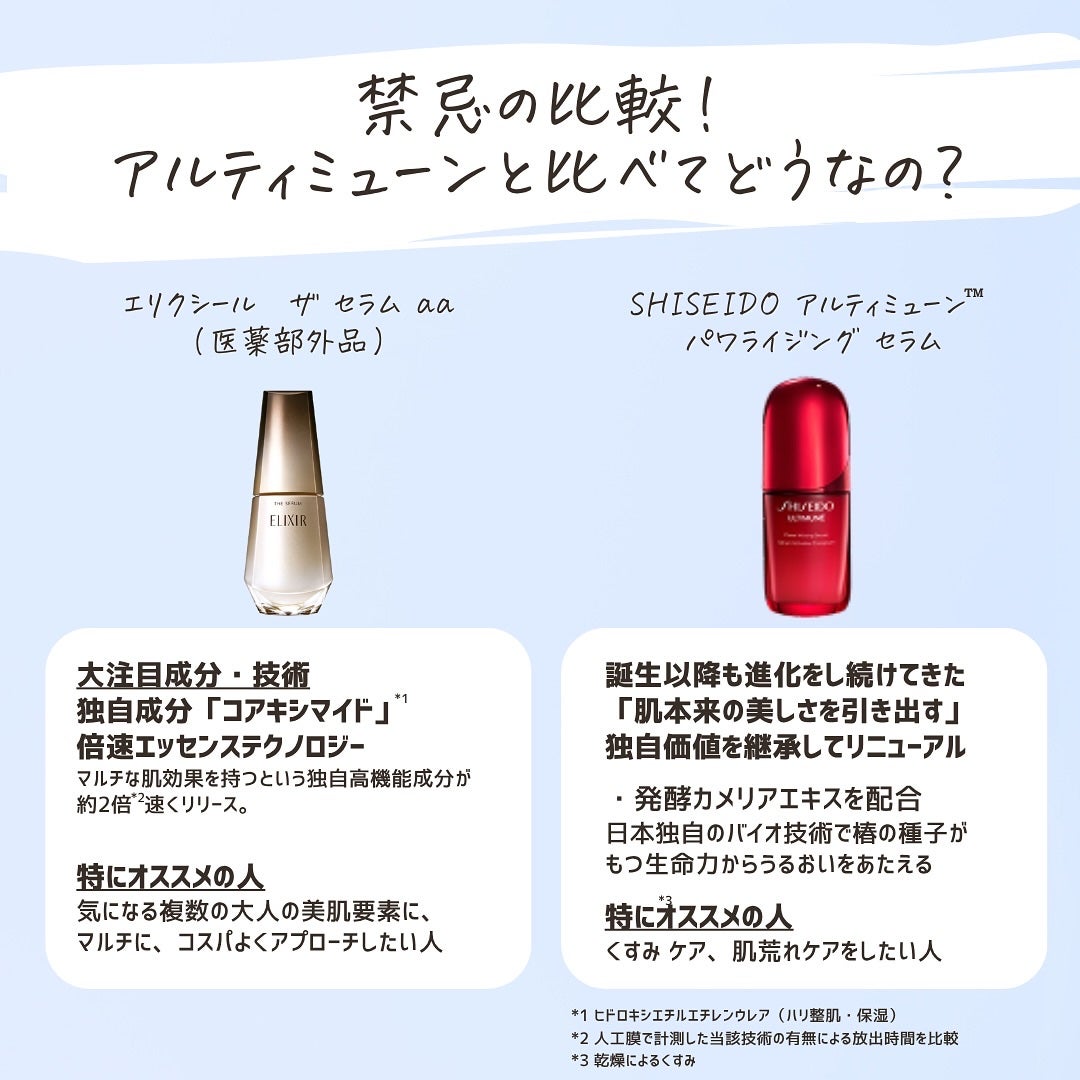 とまと村長@化粧品研究者 on LIPS 「エリクシール ザセラムaa(医薬部外品)、これは“エリクシール..」(9枚目)