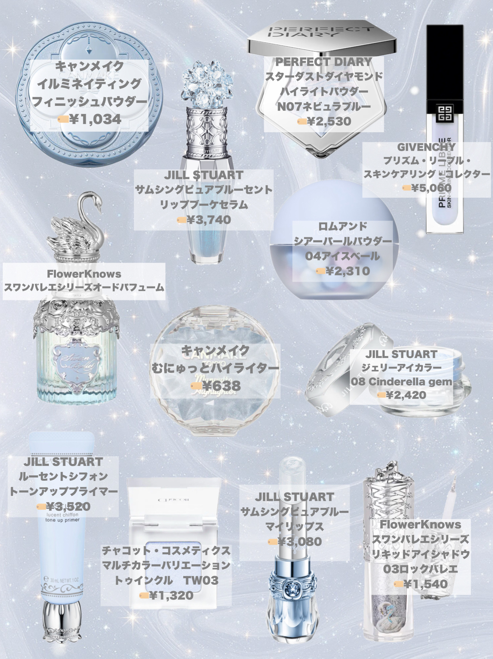 ジルスチュアート ジェリーアイカラー/JILL STUART/ジェル・クリームアイシャドウを使ったクチコミ（2枚目）