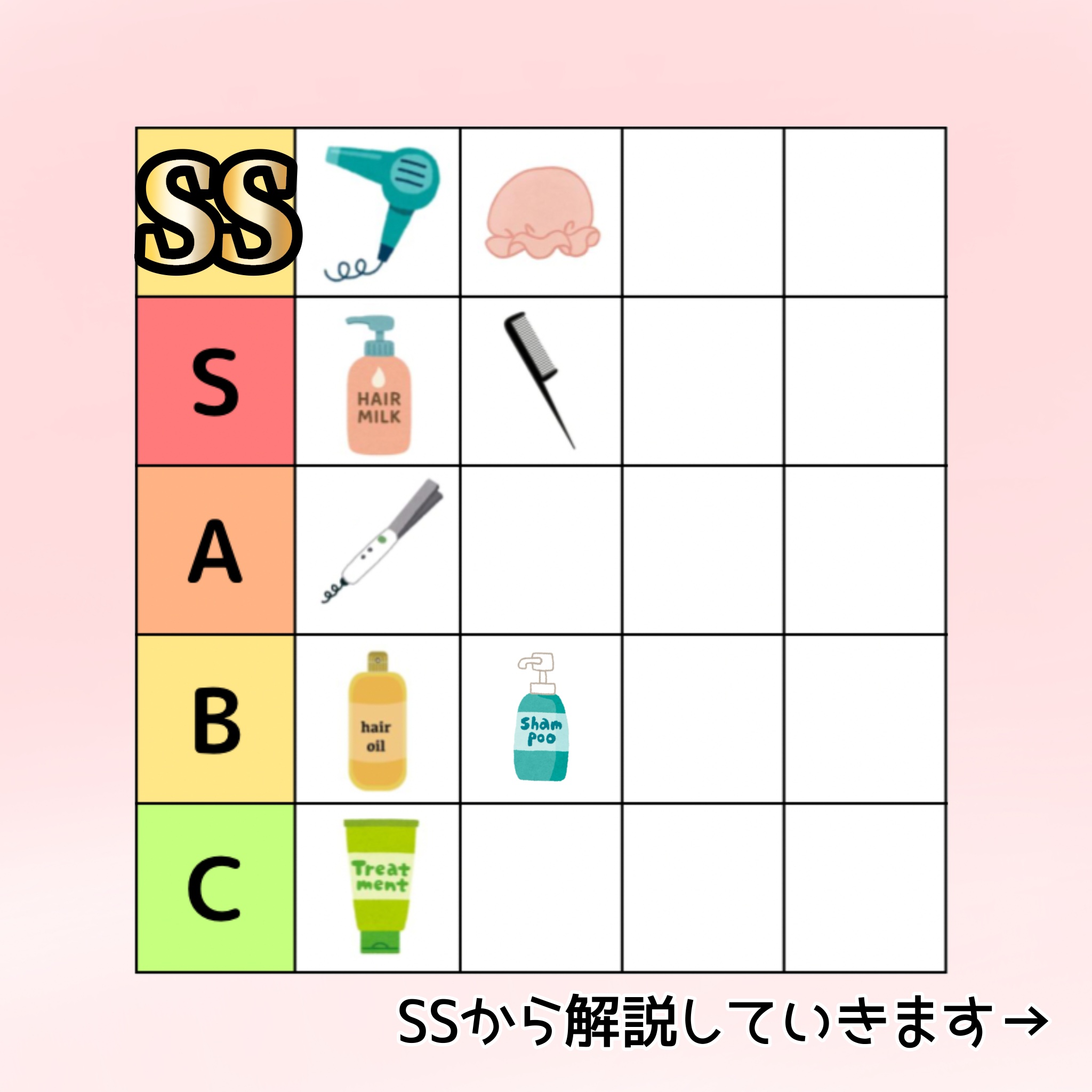 リケラエマルジョン/リトルサイエンティスト/ヘアミルクを使ったクチコミ（2枚目）