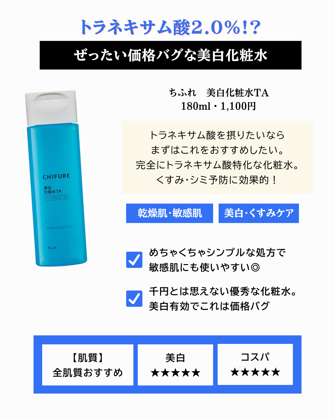 薬用美白美容液［医薬部外品］/肌美精/美容液を使ったクチコミ（3枚目）