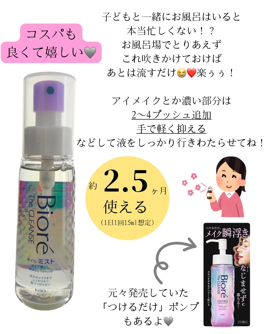 を使ったクチコミ（3枚目）