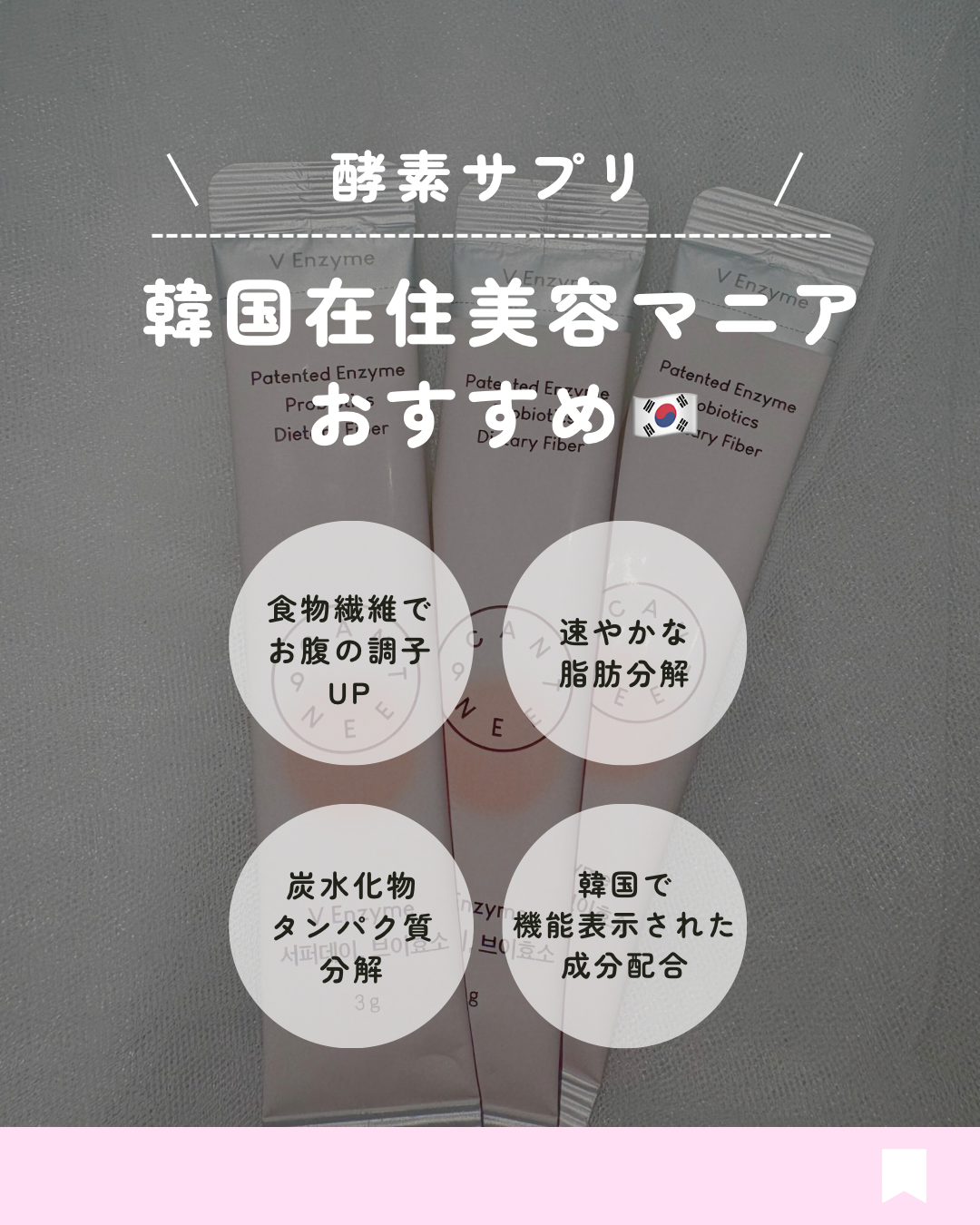 サファーデイ V酵素/canteen9/ボディサプリメントを使ったクチコミ（2枚目）