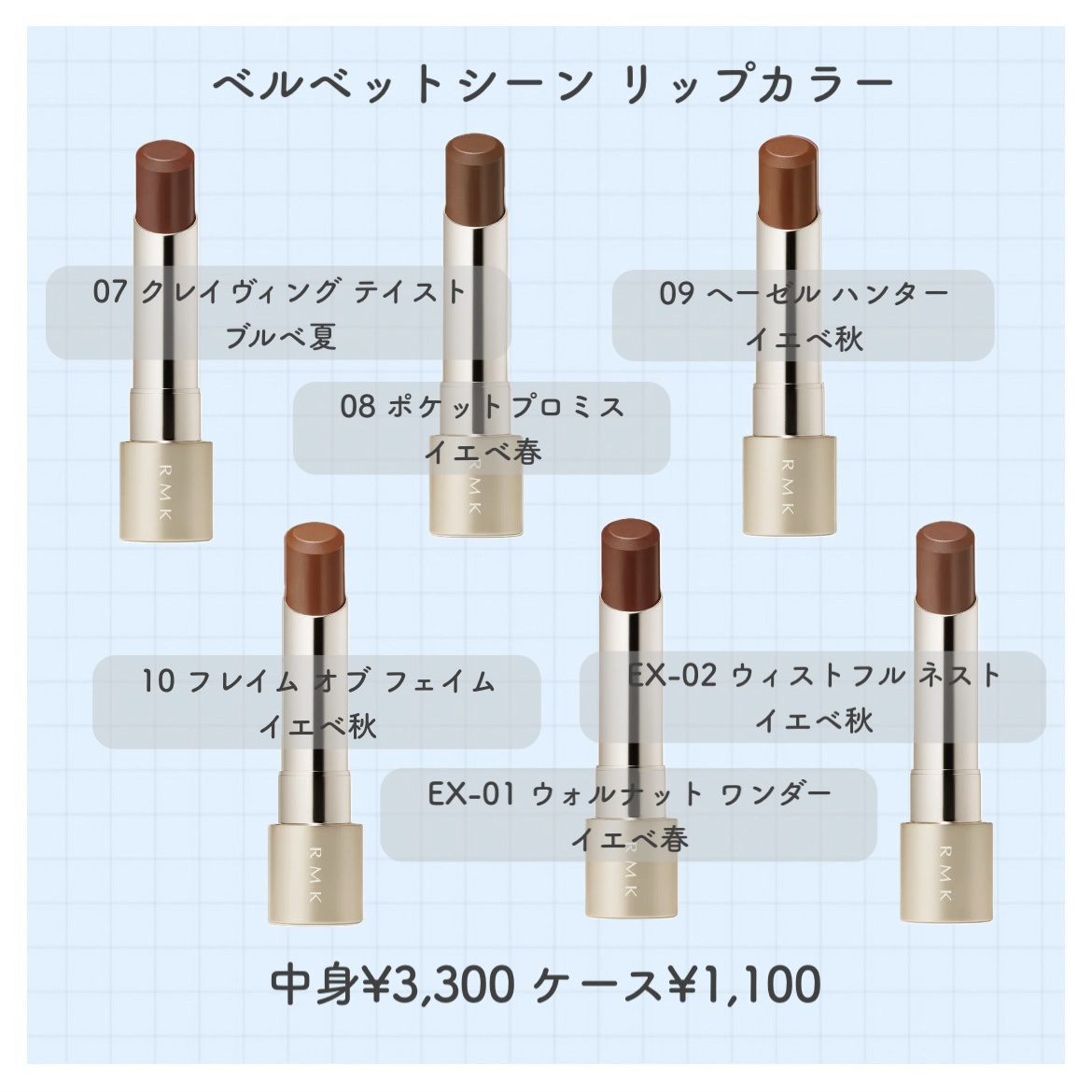 ザ リップカラー/RMK/口紅を使ったクチコミ（3枚目）
