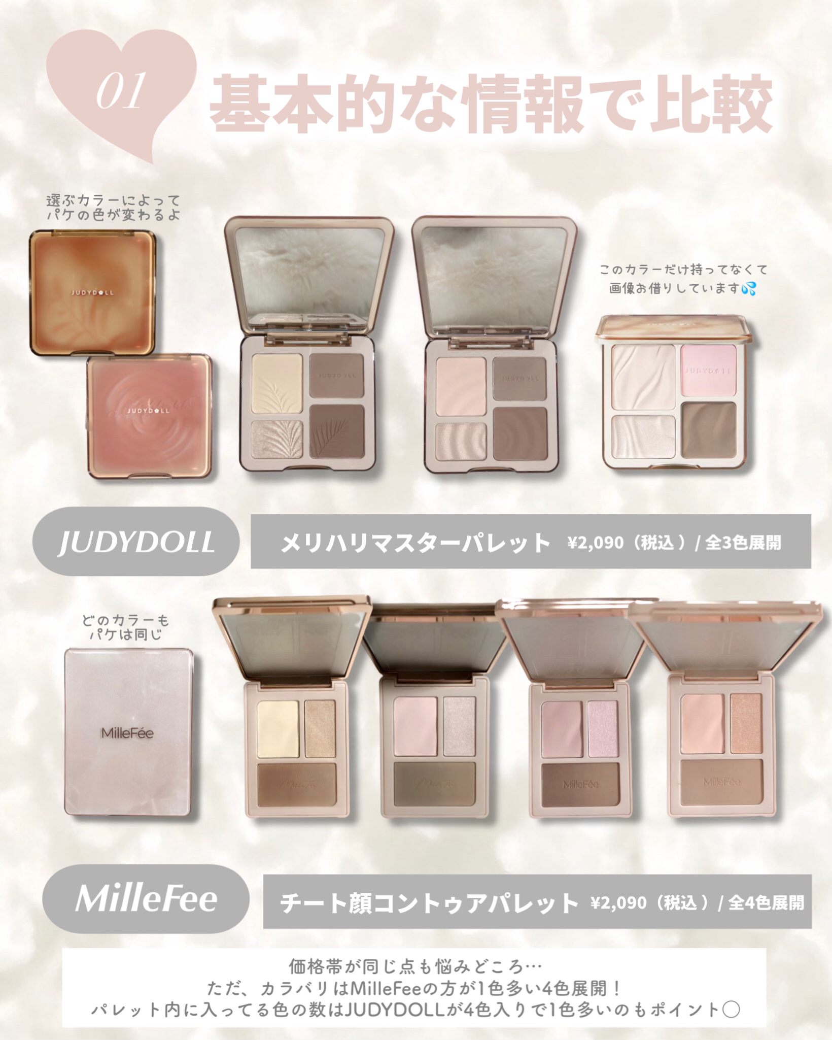 JUDYDOLL メリハリマスターパレット/JUDYDOLL/パウダーハイライトを使ったクチコミ（3枚目）