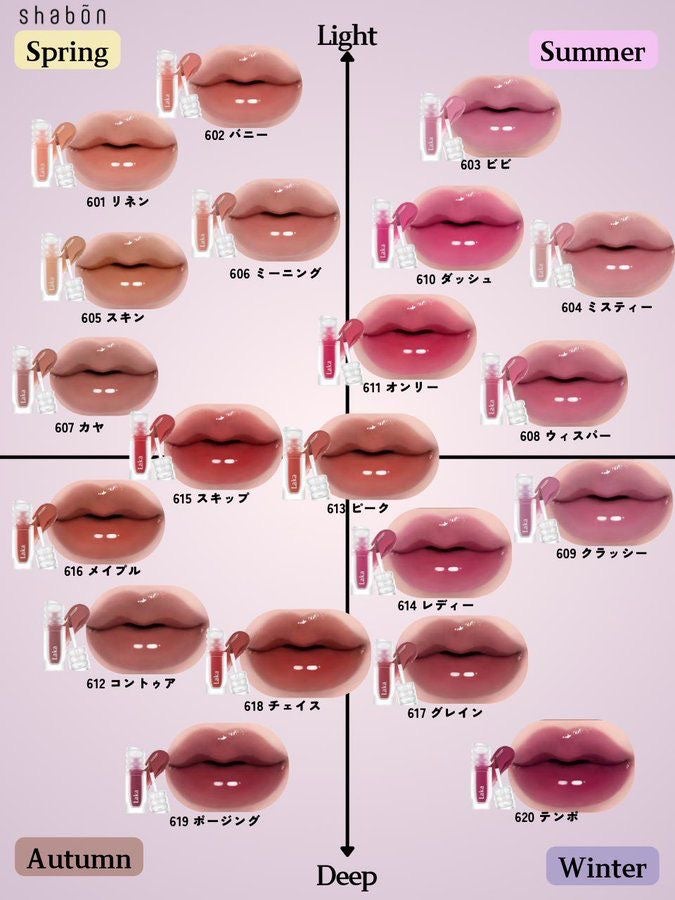 ラカ マキシグレイヤーティント/Laka/リップティントを使ったクチコミ(1枚目)