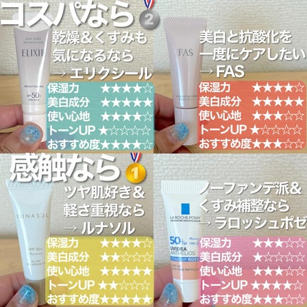 UVイデア XL プロテクショントーンアップ ローズ/ラ ロッシュ ポゼ/日焼け止めクリームを使ったクチコミ(6枚目)