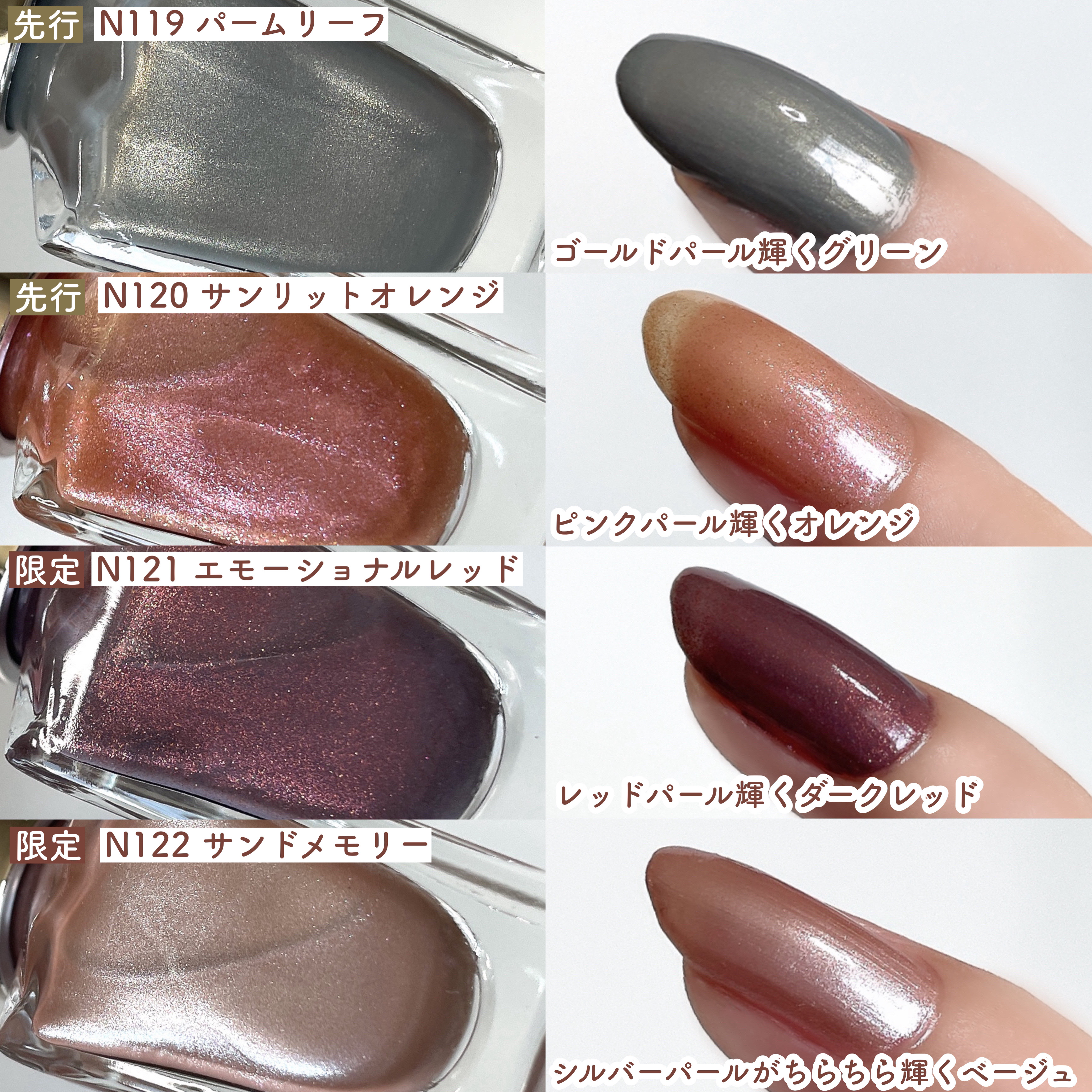 カラフルネイルズ/キャンメイク/マニキュアを使ったクチコミ（3枚目）