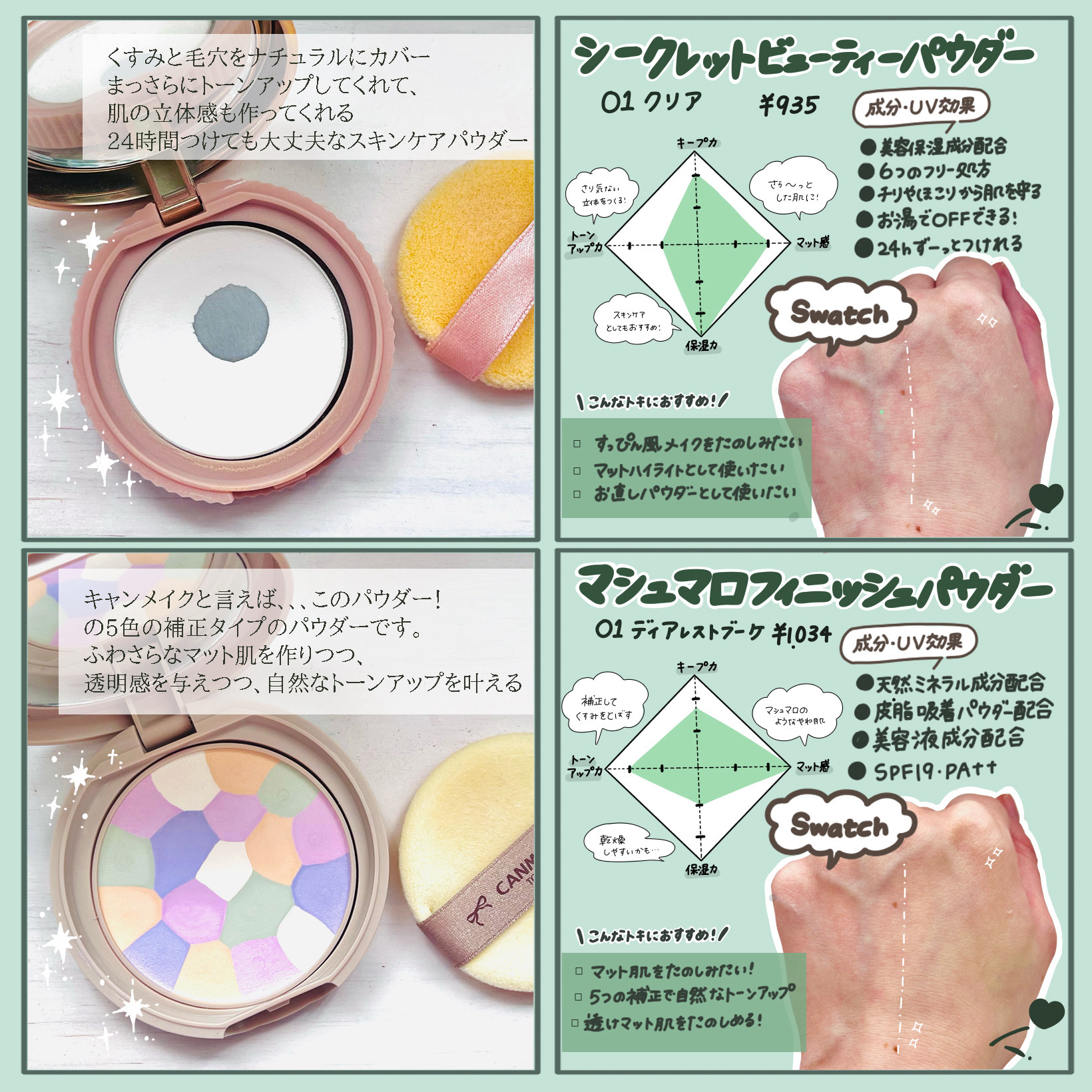 シークレットビューティーパウダー/キャンメイク/プレストパウダーを使ったクチコミ（3枚目）