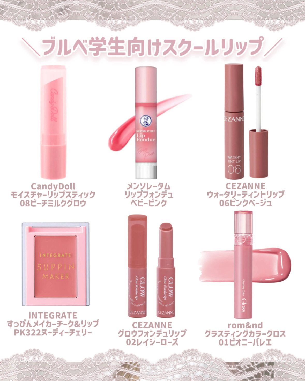 ウォータリーティントリップ/CEZANNE/リップティントを使ったクチコミ（2枚目）