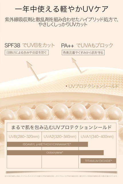 UVソフトマットプレストパウダー/FUNNY ELVES方里/プレストパウダーを使ったクチコミ(6枚目)