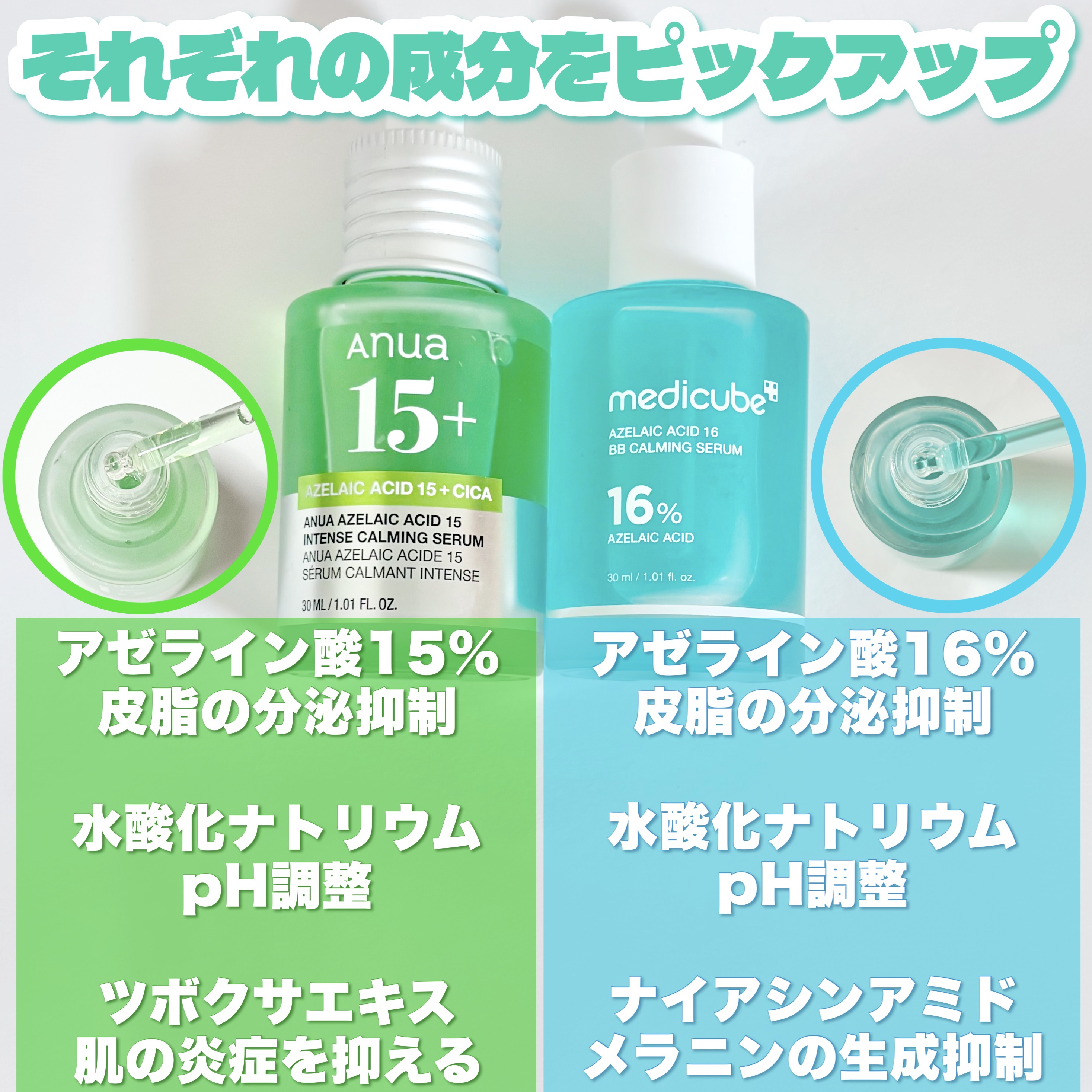 アゼライン酸15 インテンスカーミングセラム/Anua/美容液を使ったクチコミ（3枚目）