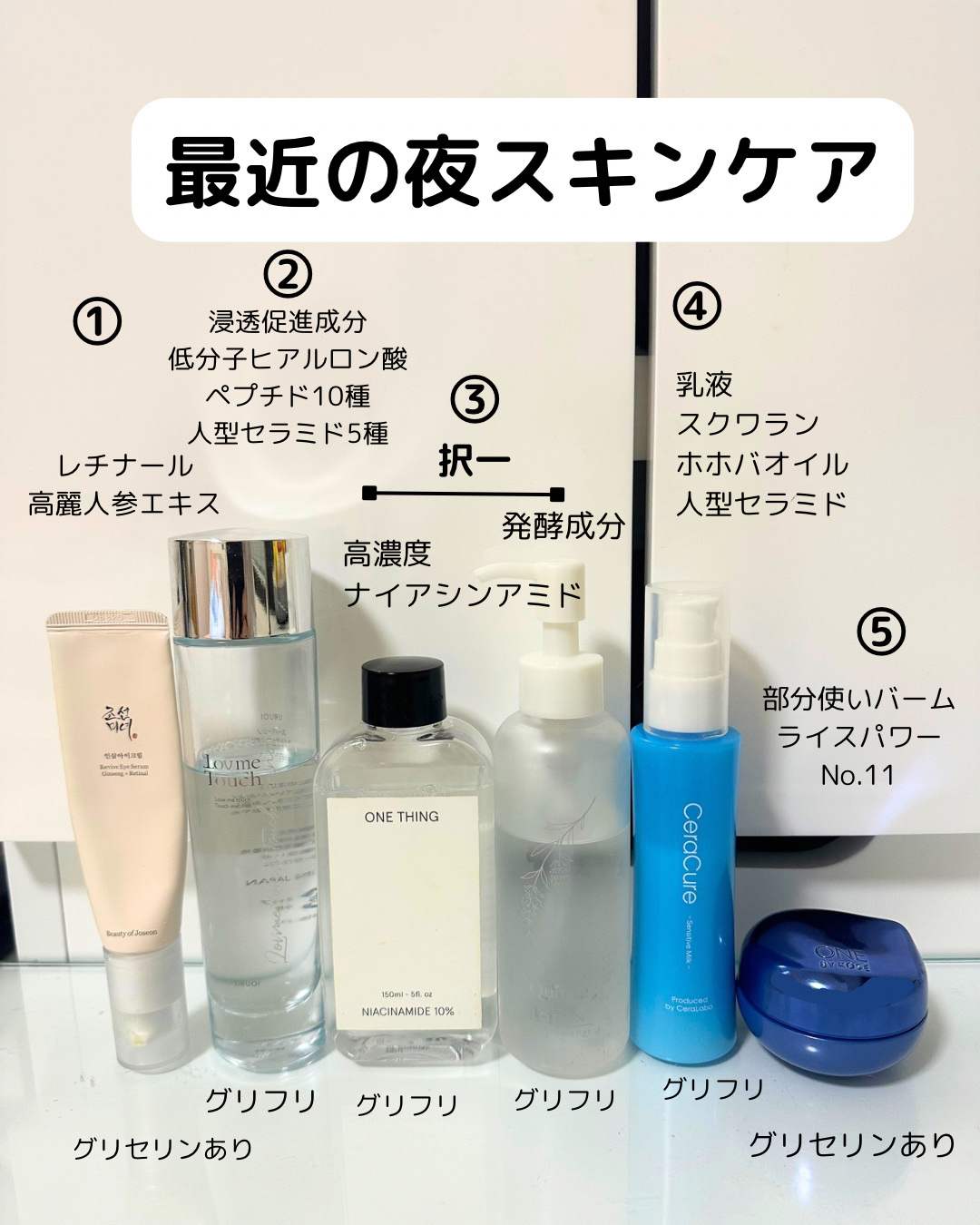 ナイアシンアミド化粧水/ONE THING/化粧水を使ったクチコミ（1枚目）