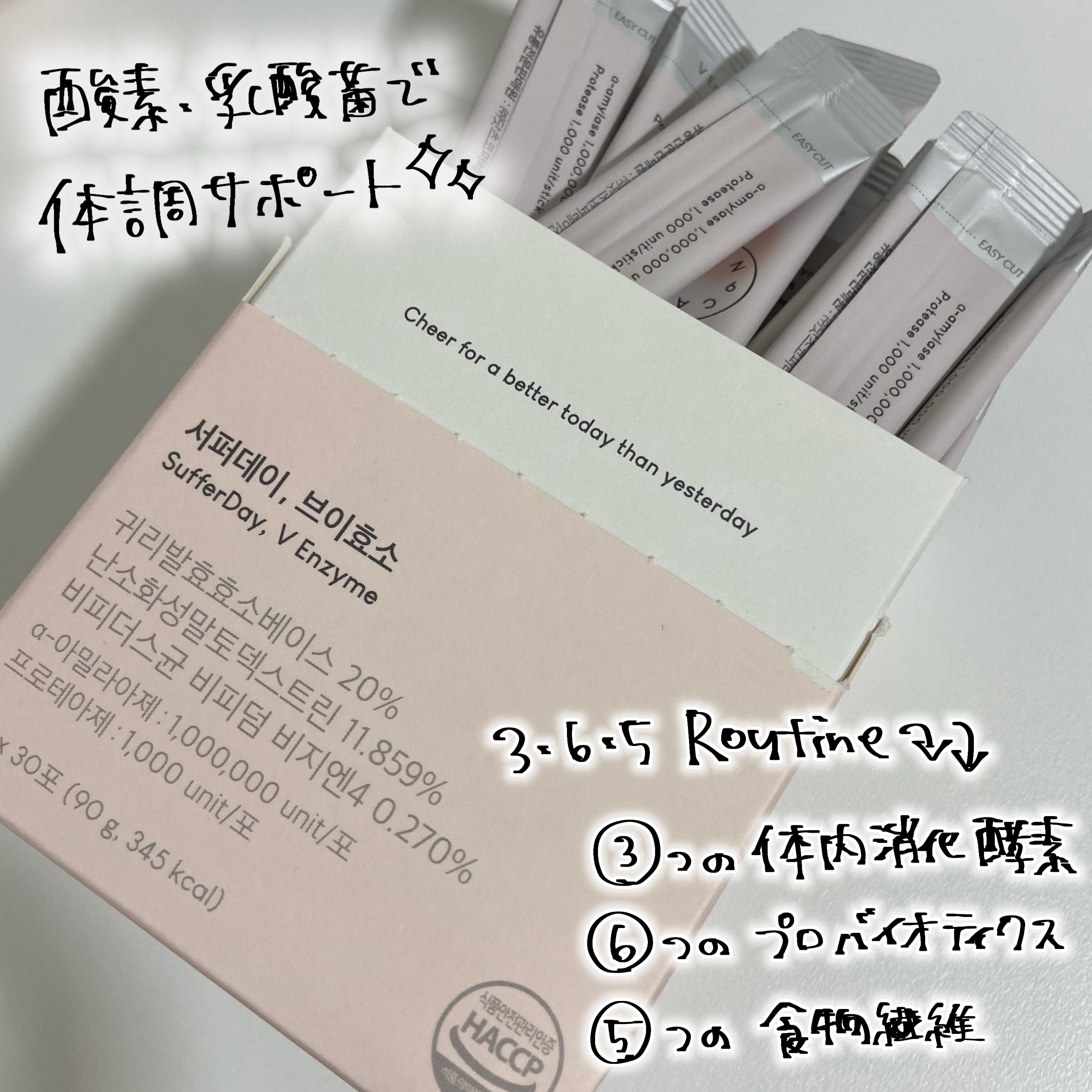 サファーデイ V酵素/canteen9/ボディサプリメントを使ったクチコミ（2枚目）