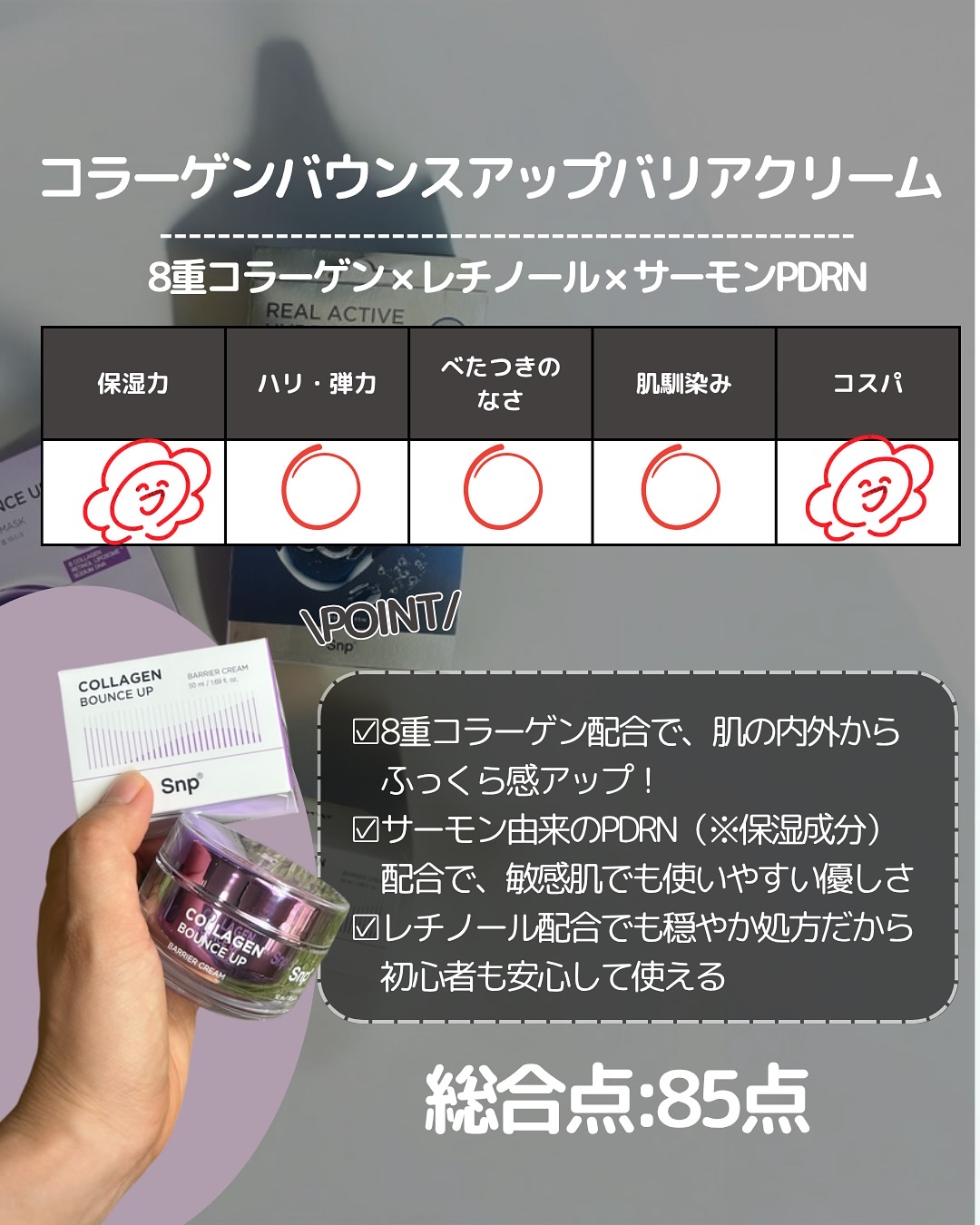 コラーゲンバウンスアップバリアクリーム/SNP/フェイスクリームを使ったクチコミ（2枚目）