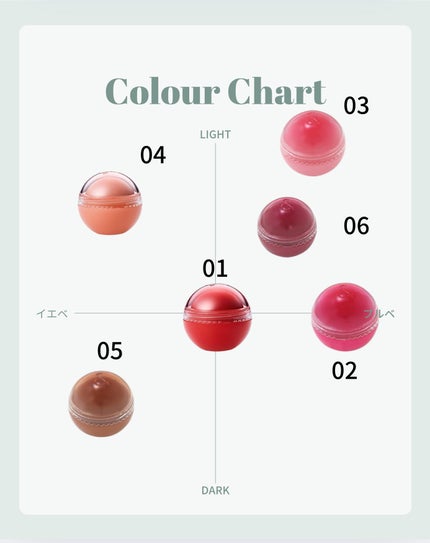 rom&nd ジューシーロールチークのクチコミ「rom &ジューシーロールチークパソカラ分け
✼••┈┈••✼••┈┈••✼••┈┈••✼••.....」(2枚目)