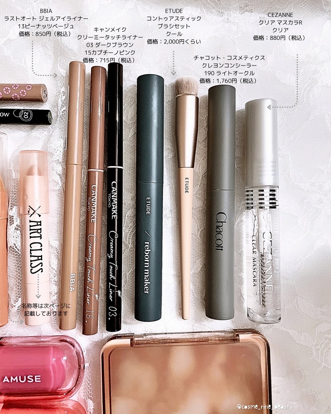 クリア マスカラR/CEZANNE/マスカラ下地を使ったクチコミ（2枚目）