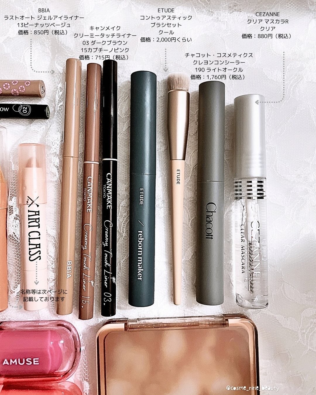 クリア マスカラR/CEZANNE/マスカラ下地を使ったクチコミ(2枚目)