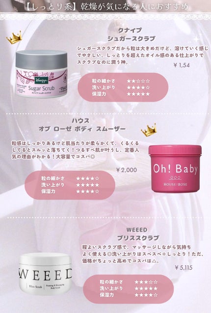 ボディスクラブソープ/TBC/ボディスクラブを使ったクチコミ(3枚目)