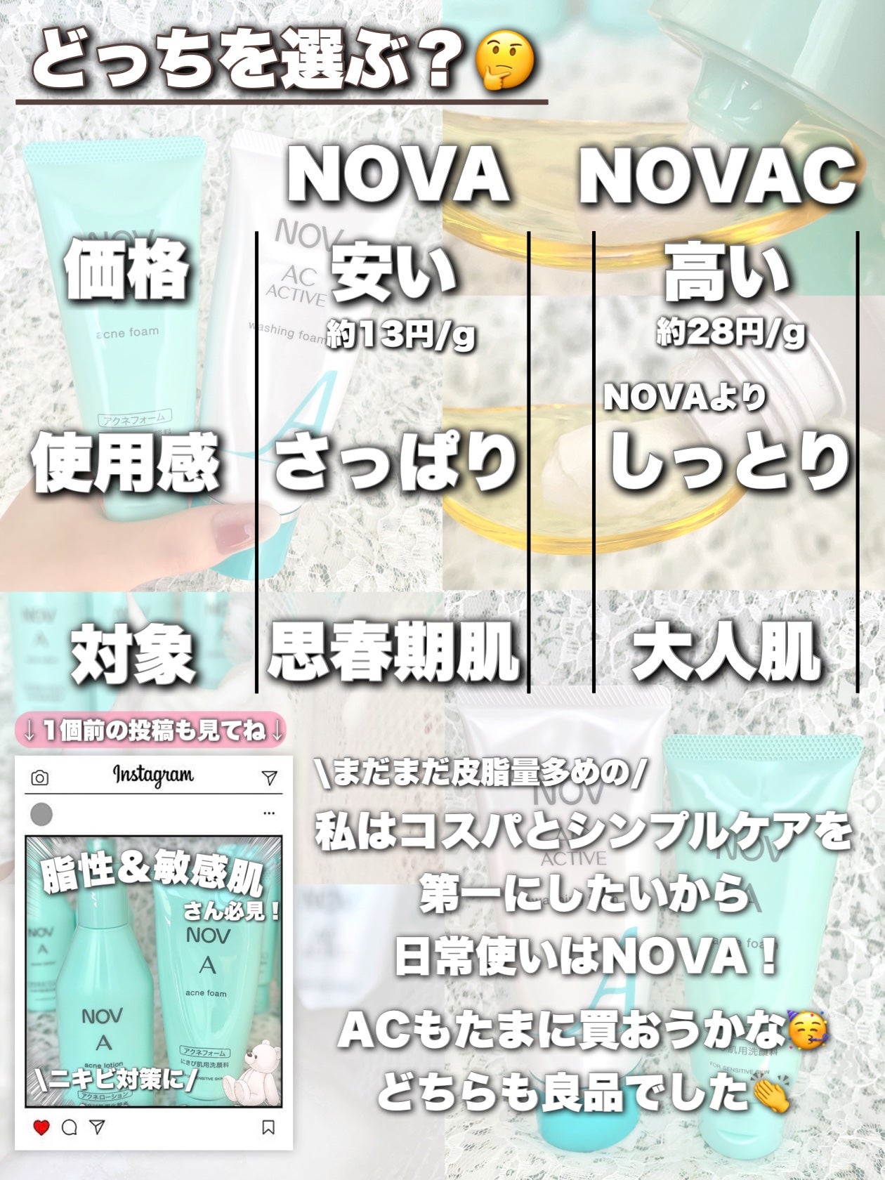 A アクネフォーム/NOV/洗顔フォームを使ったクチコミ(7枚目)