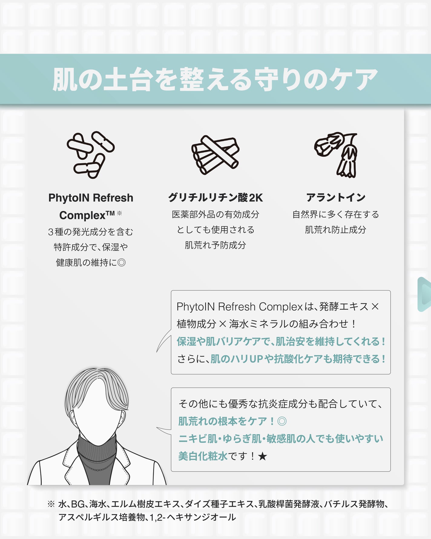 クリアニックホワイトトナー/Dr.Twenty Project/化粧水を使ったクチコミ(4枚目)