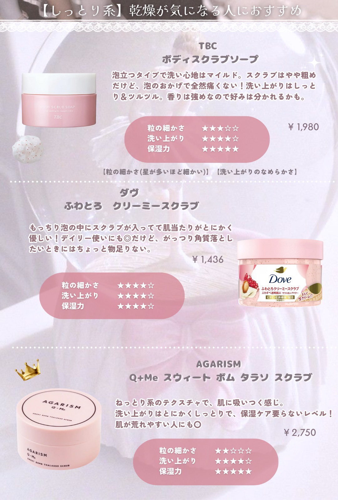 ボディ スムーザー /ハウス オブ ローゼ/ボディスクラブを使ったクチコミ（2枚目）