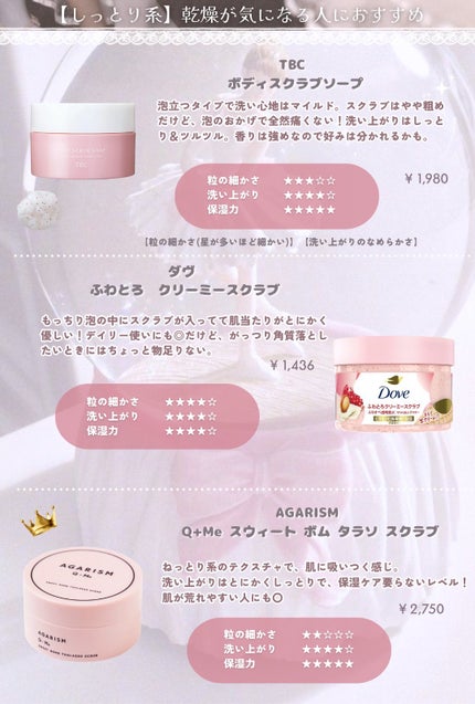 ボディスクラブソープ/TBC/ボディスクラブを使ったクチコミ(2枚目)