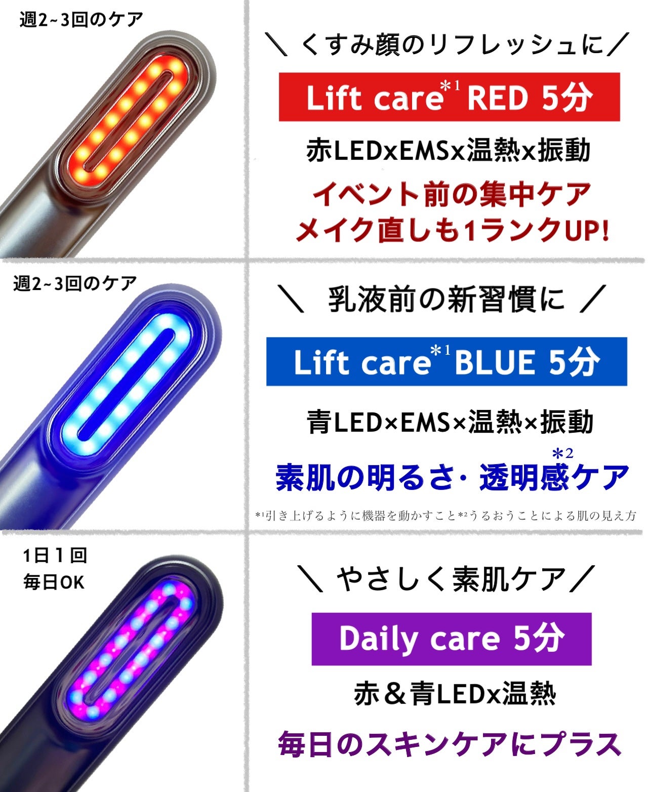 Re・De Suhada スティック美顔器/Re・De/美顔器・マッサージを使ったクチコミ(2枚目)