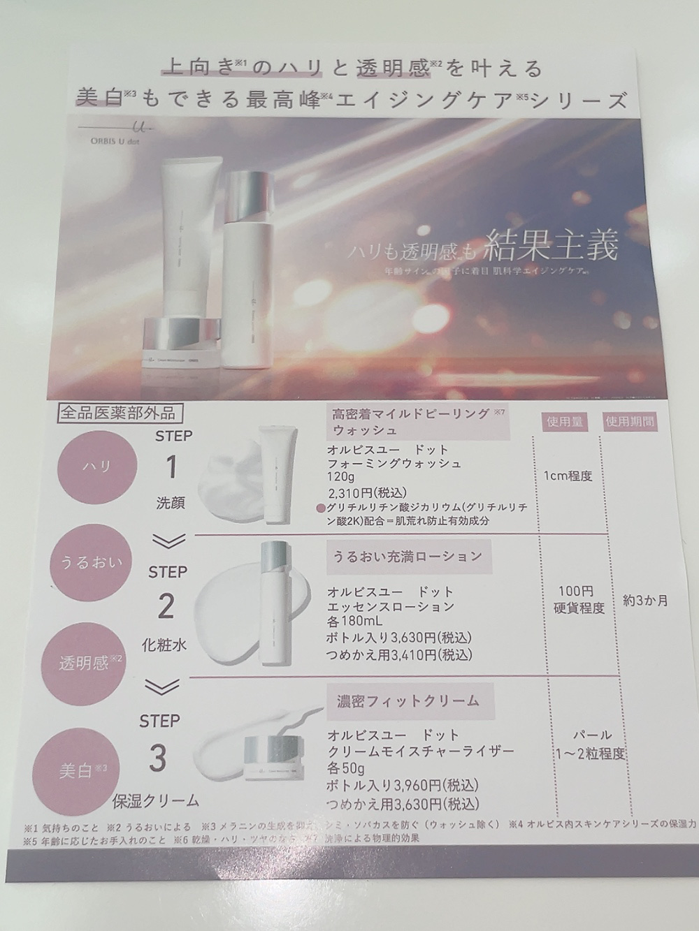 オルビスユー ドット クリームモイスチャライザー/オルビス/フェイスクリームを使ったクチコミ（2枚目）