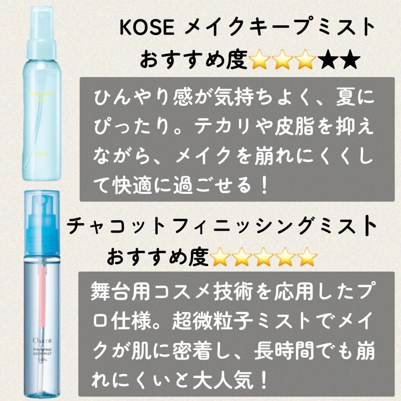 エリクシール シュペリエル つや玉ミスト/エリクシール/ミスト状化粧水を使ったクチコミ(3枚目)