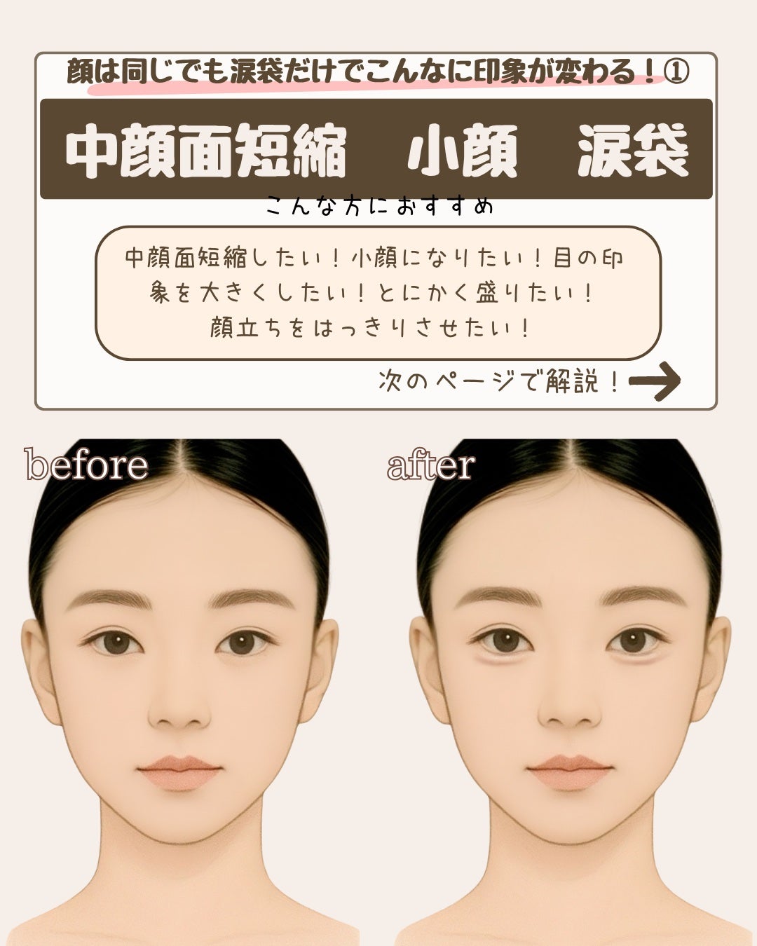 みん on LIPS 「涙袋、実は【描き方&形】で顔全体の印象まで変わるって知ってた?..」(2枚目)