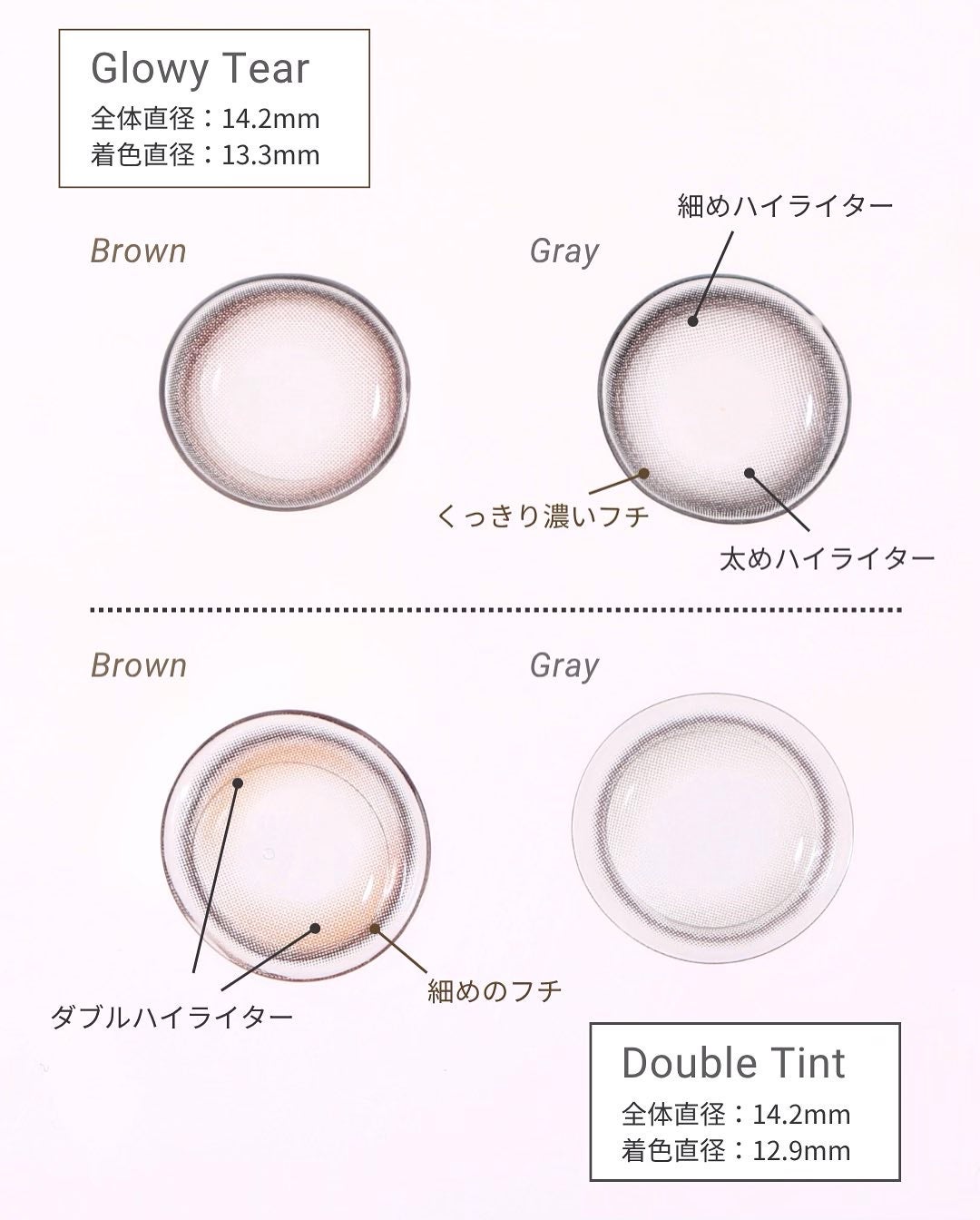 Double Tint 1day/OLENS/カラーコンタクトレンズを使ったクチコミ(5枚目)